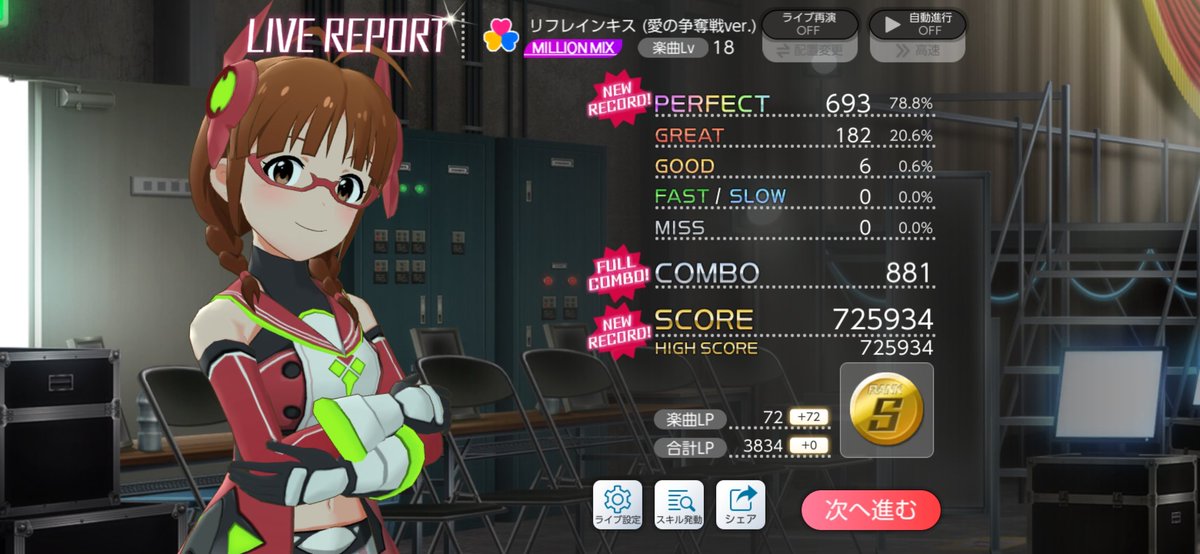 A_Y_DAYO_IV's tweet photo. おぉ、つながった😯
ここのところ数ヶ月ほど、デレステをMASTER+主軸にプレイしてまして、ようやくノーツの密度に少し慣れてきた頃合い。
良い影響がミリシタのプレイにも波及した模様。
まだゲーマーとして伸びしろが実感できるか…嬉しいなぁ☺️ https://t.co/6HY9sBlpuB