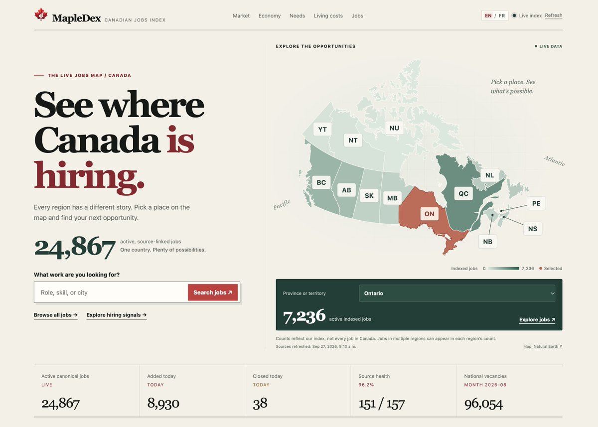 DJLougen's tweet photo. Canada’s job market is bigger than your search radius.

I built MapleDex to help you explore thousands of source-linked jobs through an interactive Canada map.

Pick a province. See who’s hiring. Find your next move.

Try it → https://t.co/pXQkanu6AJ https://t.co/hdlsklSNHe