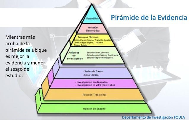 Mark34G's tweet photo. @AsociacionPEM @IsabelZ77069542 @covideuskal @vallhebron Vaya, recomendación de expertos. Lo más bajo de nivel de evidencia. https://t.co/sy9KsI2sHB