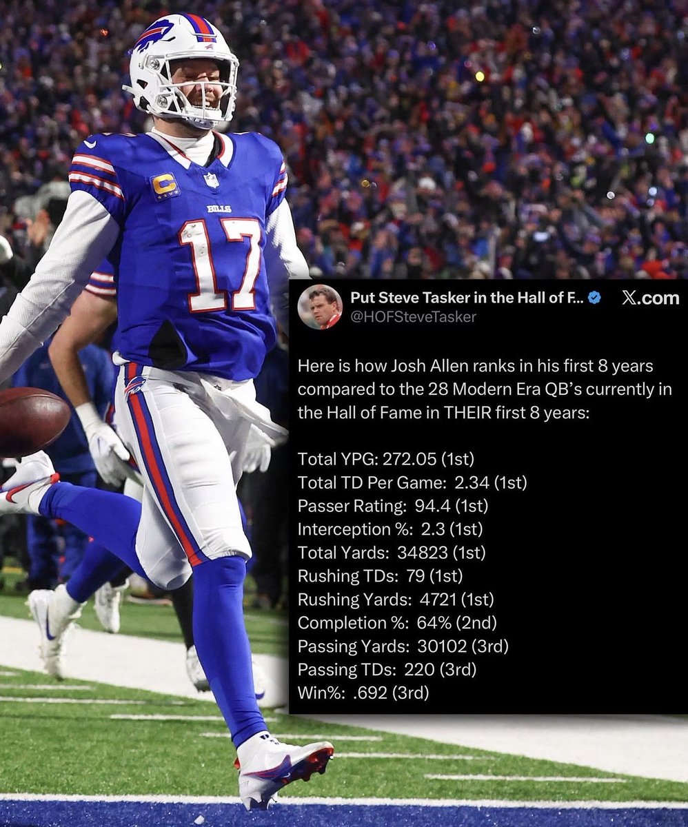 iRonCrosby's tweet photo. @teasesilence @SleeperNFL @SleeperBills If you choose to ignore statistics you might be right…. But unfortunately the statistics would disagree. https://t.co/ckdRuZ55yw