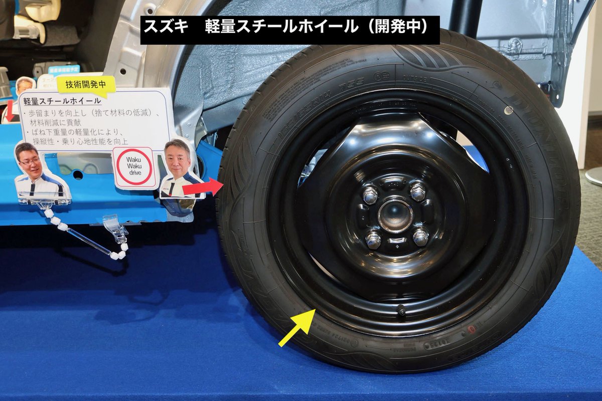 serakota's tweet photo. 現行品に対してどの程度軽くなっているのか、どの程度薄くなっているのか聞き取れていませんが、スズキは軽量スチールホイール（タイヤサイズは155/65R14）、0.8mm薄肉軽量シートフレーム（現行品比で強度20％アップ、重量約30％ダウン）を開発中。 https://t.co/6k0J9GLr8U