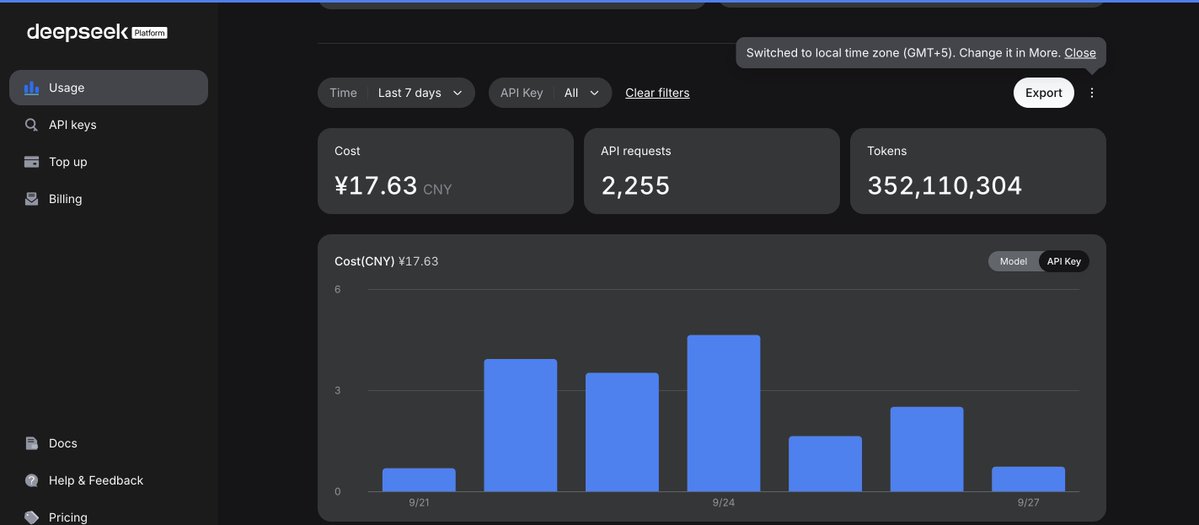 yapsdotgg's tweet photo. Here's how to hit 20k downloads on app store spending $2.63 in marketing.

our goal is to crack the SEO algorithm.
so we could get organic and long term users on our app. https://t.co/qN57zsAlRl