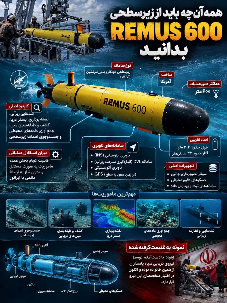 RamynK80225's tweet photo. غنیمت جدید ایران.
مشخصات #REMUS600 https://t.co/Q1bXcJBCIW