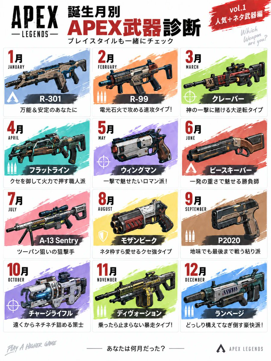 GameMasteredTy's tweet photo. あなたの誕生月レジェンド🌈 https://t.co/iVfO5NyL6Z