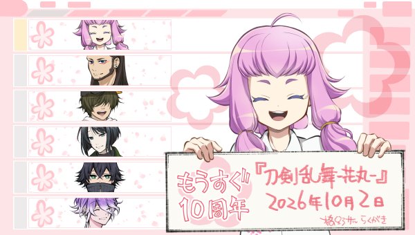 saruink's tweet photo. アニメ『刀剣乱舞-花丸-』10周年までカウントダウン
もしも花丸本丸で顕現順に部隊を組んだらIFらくがき14 https://t.co/Iv5K2mySAW