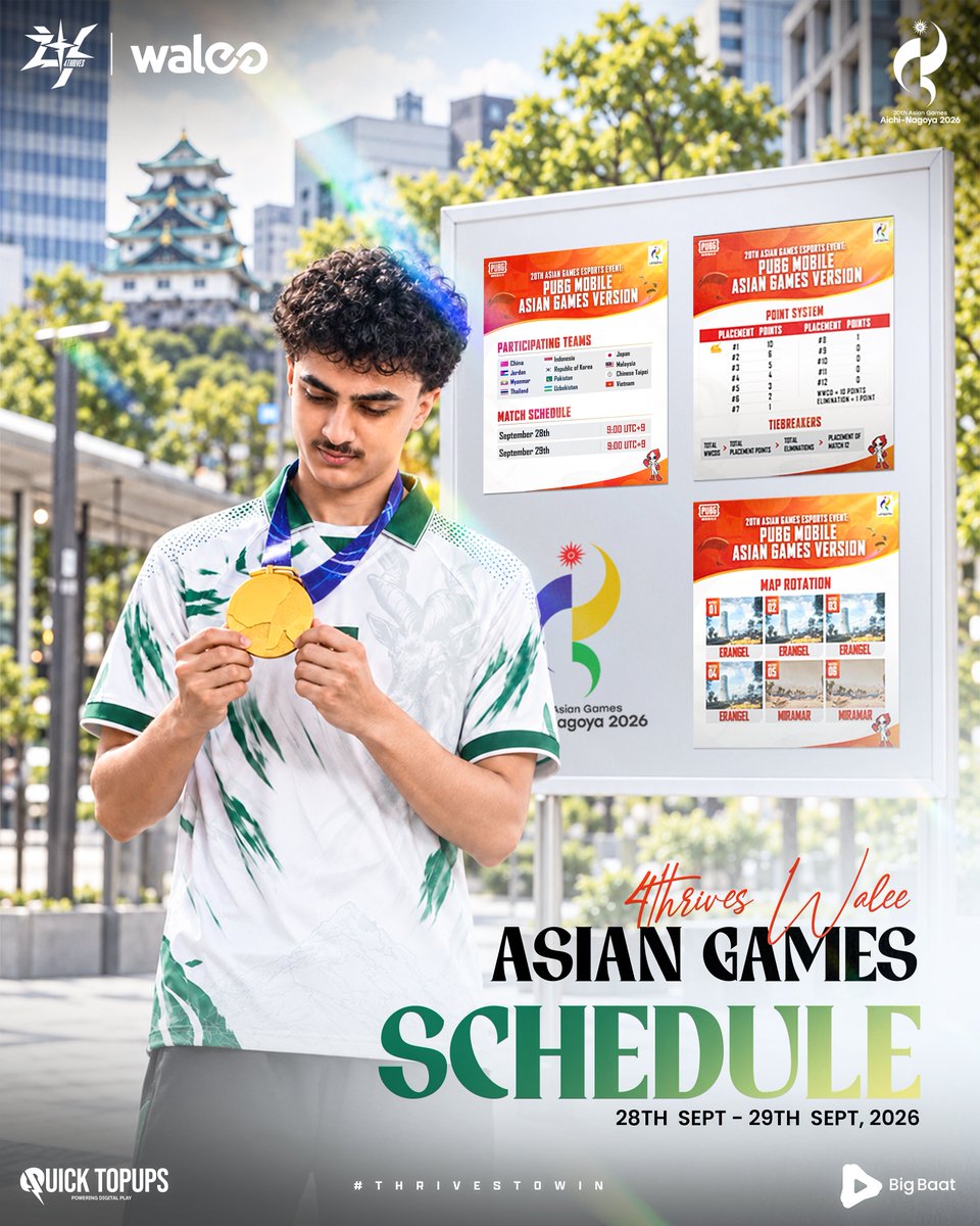 4thrives's tweet photo. Eyes on Nagoya. One goal in mind — GOLD. 🥇🇵🇰

The schedule is set. Now it’s time to show up and make it count.
#ThriveToWin https://t.co/V376rPKF2G