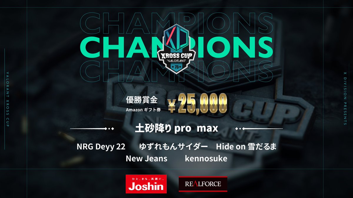 XDivisionGame's tweet photo. #VALORANT #XrossCup 75🏆

今大会の結果はこちらの通りとなりました📣

🏆土砂降りpro max
🥈青春バスガイド
🥉うるとら焼きドラゴンS
🥉マイクロ起床

土砂降りpro maxの皆さん、優勝おめでとうございます❗️

🟣Twitch  
https://t.co/r1V28ujhHR

 #XDIVISION https://t.co/aZQeoTrsIp
