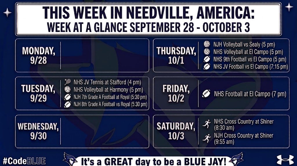sloan_coach's tweet photo. Another busy week in Needville, America! #CodeBLUE @NeedvilleF @NeedvilleABC @NeedvilleA @NHSTennis2 @nhs_ladyjayvb @NHSBlueJaysXC @NHSMrJ @rpdrakejr https://t.co/6Zm6oDBStQ