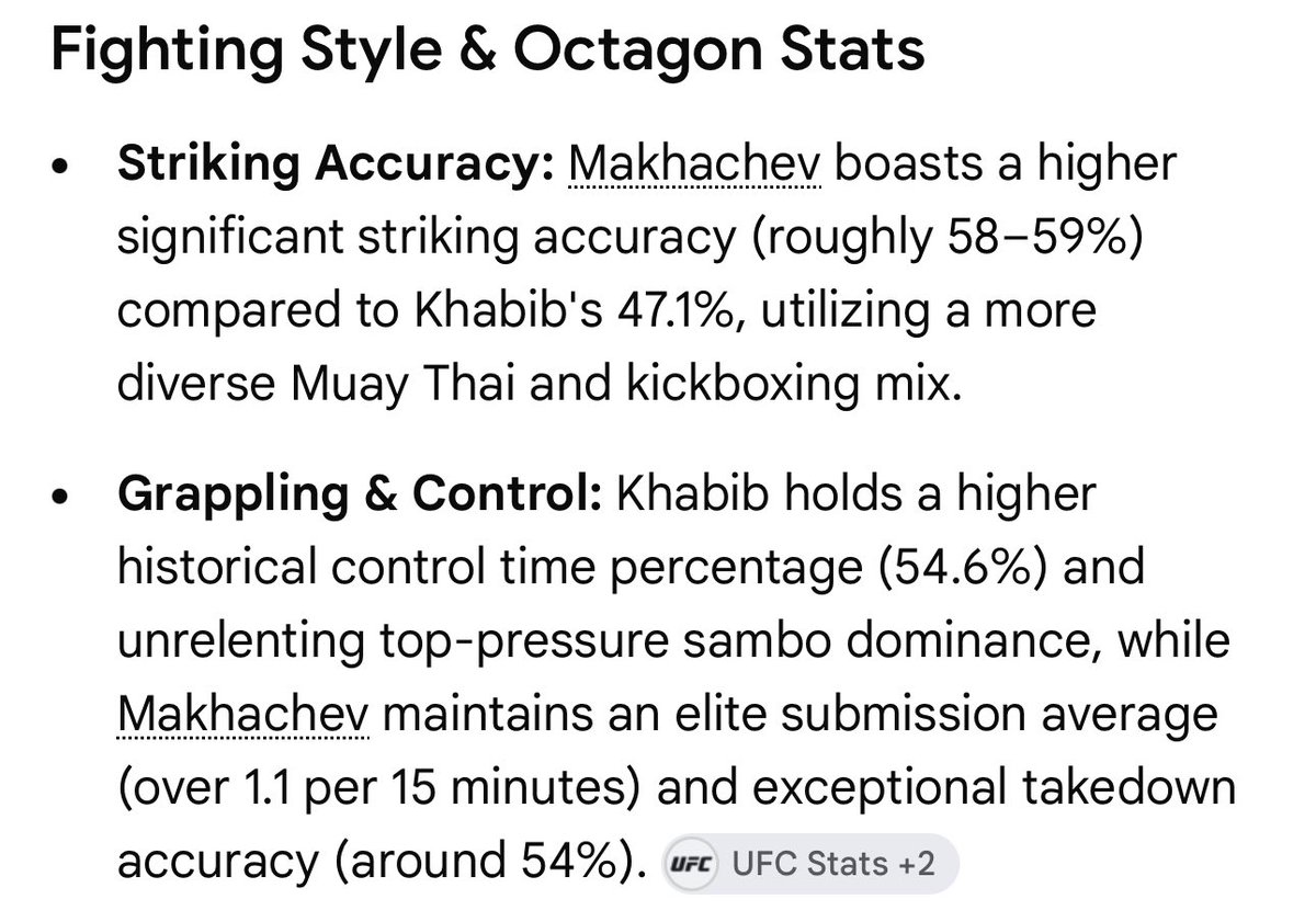 Yukatalks's tweet photo. @TeamKhabib Nurmagomedov vs. @MAKHACHEVMMA - Who built the more dominant Lightweight legacy?

Khabib: 29-0 undefeated record, 4 title fight wins, virtually zero rounds lost, unmatched top control dominance.

Islam: Longest win streak in Lightweight history (13+), victories over Charles Oliveira, Dustin Poirier, and Alexander Volkanovski (x2), dynamic submission and striking threats.

Does Khabib’s untouchable zero-damage career top Islam’s higher quality of opposition?