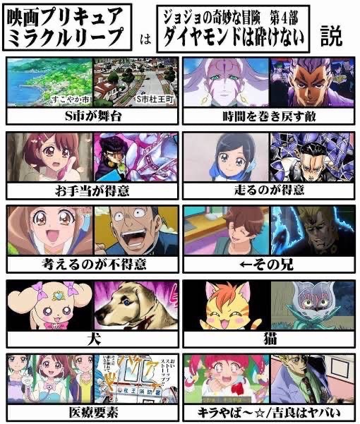 hayakore's tweet photo. https://t.co/ro4o8aLbWC