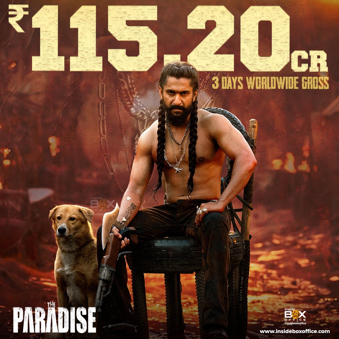 InsideBoxOffice's tweet photo. #Nani and #SrikanthOdela's #TheParadise stays flat across India and overseas on Day 3 (1st Saturday). It has grown minorly in the Hindi belt along with Tamil Nadu & Kerala combined, remains flat in Karnataka, and declines in Andhra Pradesh & Telangana.

India: Rs 87.90cr
Overseas: $2.85M (Rs 27.30 crore)
Total Worldwide Gross: Rs 115.20 crore (3 days)

Source: IBO Tracking

Note: Inside Box Office (IBO tracking) reports ‘trade numbers’ from actual sources which are different from producer numbers.

Detailed Report:

🔗 https://t.co/gJGy3zrJ32