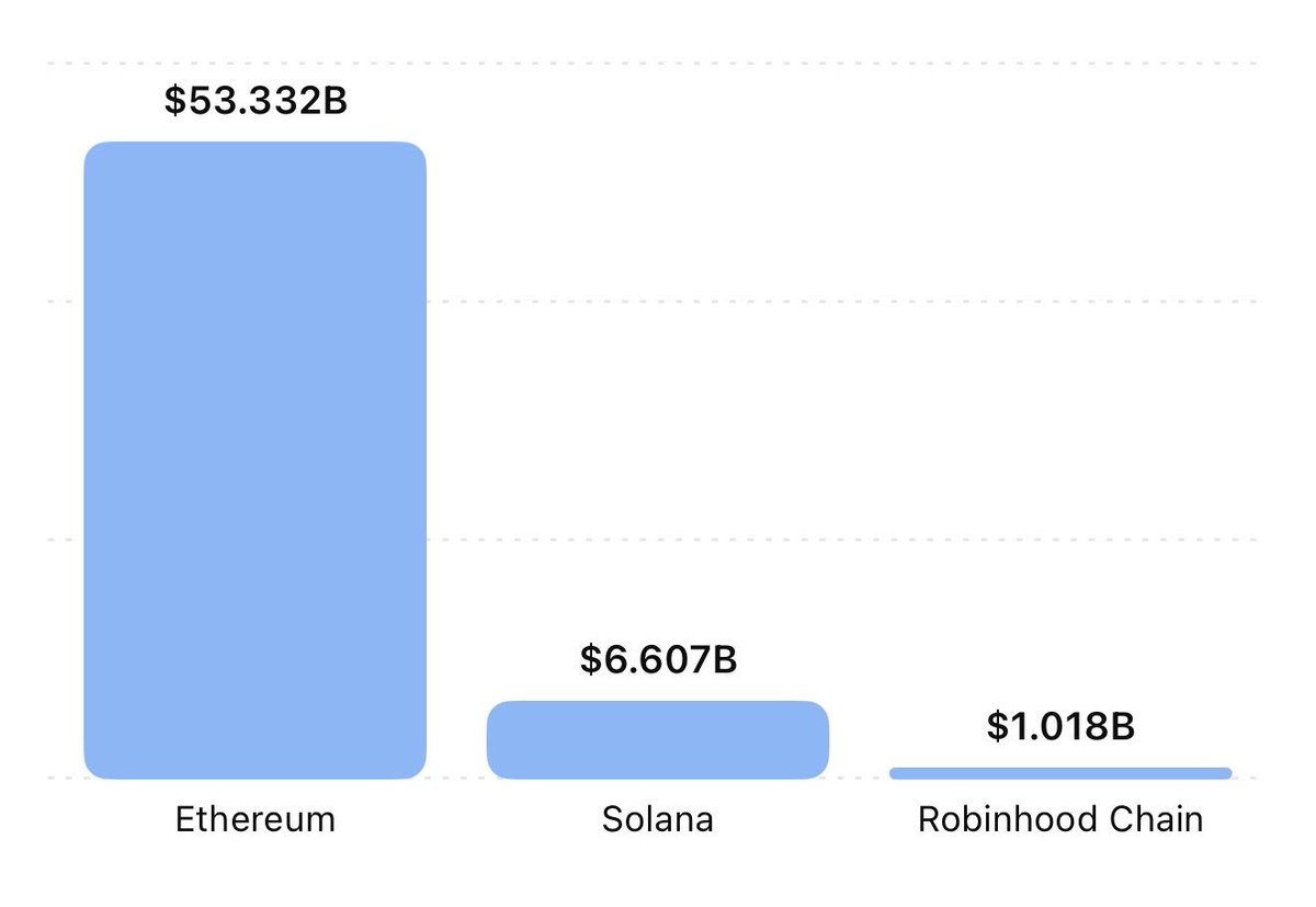 Source media 1 from @ericcryptoman