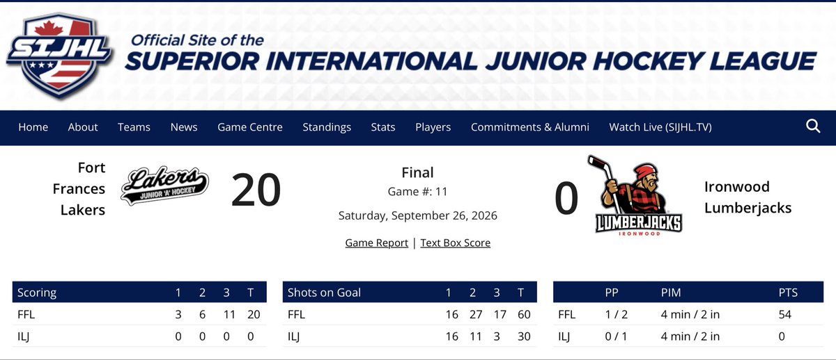 ReviewOfHockey's tweet photo. Alright. Time for this league to be absorbed by the other leagues in Ontario .
#JuniorA #CJHL
7 teams in league. @HockeyCanada @cjhlhockey https://t.co/WX7kzCDdtI