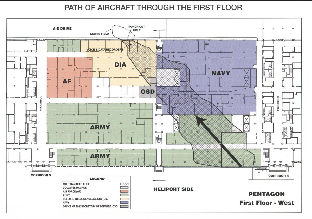 cirnosad's tweet photo. Pentagon Addendum: The two wall scenario.

The official report claims the object that struck the pentagon breached only the first floor (which itself is kind of unbelievable given the alleged 757 was 3 floors high, lol) but let's go with it as the satellite image only shows one blackened wall past the facade.

Does it change our conclusion? Not really.

If we include just the limestone wall, ignore the alleged much larger entry hole (retaining the exit area as before), and ignore all the damage columns and office material (and tragically, people) along the way, we can arrive at a similar result.

Over 98 meters, the drag will reduce the kinetic energy to 0.993 of its original value. We will only have 2 walls, the limestone+unreinforced brick front wall and the filler back wall.

That gives us a required energy of:

Wentry = 81.35 MJ
Wexit = 39.49 MJ

But we need 1/0.993 of the exit energy, giving us a total of:

~121-121.5 MJ, let's take it down the middle.

The P-700 Granit is now joined by other candidates... but every single one is a Russian (or Soviet) anti-ship missile:

P-35 / 3M44 Progress
P-120 Malakhit / 4K85
P-270 Moskit / 3M80+3M82
P-500 Bazalt / 4K80
P-700 Granit / 3M45
P-1000 Vulkan / 3M70
Kh-22M (Air launched)

This is no coincidence. The Russians could not compete with the US surface navy directly, so they had to ensure their cruise missiles could penetrate the thick hull of the American ships.

To achieve this, these missiles were all armoured, akin to a "flying tank", to the degree that anti-air missiles bounced off some of these missiles, reportedly the P-35 and P-700. But not all the armour was the same, for example, the P-1000 achieved its longer range through the use of titanium armour -- rather than the incredibly strong steel alloy featured on the P-700. What it was composed of is a secret, but we know the P-270 was composed of high-strength corrosion-resistant VKL-3 as well as stainless steel for the fuel tank. Similarly, the P-120 used a combination of steel and titanium.

These missiles had one other thing in common: Every single one was nuclear capable, in particular the P-700 was only available in a nuclear or a "practice" round variant.

We're kind of taken back a step with this though, because there are more than one option. Nevertheless, this still gives us a lead, as the missile could only come from one source: Russia. Can we narrow it down? We can approach this problem in two ways:

1. Painfully go through the official scenario and calculate the energy that would have been transferred into the columns and material, ending up with a higher threshold prior to further elimination.
2. Push through one more constraint: there must be a plausible means by which a third party can come into possession of such a missile.
3. The final constraint: launch method must be realistic for the 9/11 scenario

We will avoid the problem of (1), address (2) and resolve the question using a combination of (2)+(3).

None of these missiles were the type of thing you'd smuggle with ease, let alone acquire with ease. These were the top tier weapons of the Soviet Union designed for fighting nuclear wars, not firing at random targets except during training exercises. These missiles were stocked inside naval bases (air bases in the case of the Kh-22M) or loaded on naval ships and submarines. They weren't transported around or traded with other nations.

That said, the Soviet Union's collapse brought about a curious situation:

* The Ukraine inherited 423 Kh-22Ms that could be fired from Tu-22s. They sold the bulk of these back to Russia and the US monitored their destruction from 2002 onwards. But there was indeed a window in which they could be smuggled.
* The P-270 was sold to China, just before 9/11, as part of a deal to transfer the Sovremenny-class destroyers.
* The non-nuclear version of the P-35 was operated by the Syrian navy, Vietnamese navy, Ukrainian navy and Bulgaria navy.

To remain unbiased in this investigation, we cannot eliminate any of these as potential transferred weapons. We need another clue to narrow down this list.

/Cont.

[1] Онлайн книга «"Непотопляемый авианосец" Крым. 1945-2014»