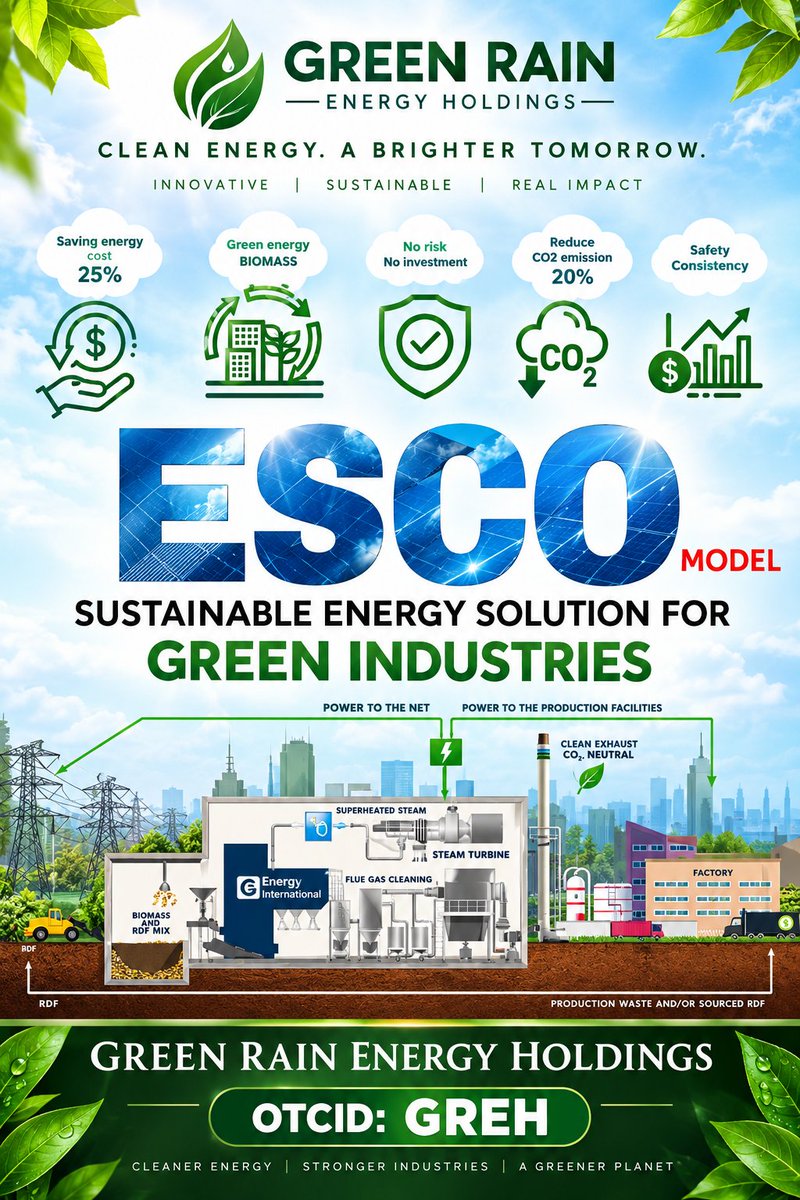 GreenRainEnergy's tweet photo. Green Rain Energy Holdings (OTCID: GREH) is focused on innovative, sustainable energy solutions designed to support cleaner power and greener industries. ๐ฑโก
#GreenRainEnergy #GREH #OTCID #CleanEnergy #GreenEnergy #RenewableEnergy #SustainableEnergy #BiomassEnergy #EnergyInnovation #GreenIndustries #CleanTechnology #ESG #ClimateTech #EnergySolutions #Sustainability