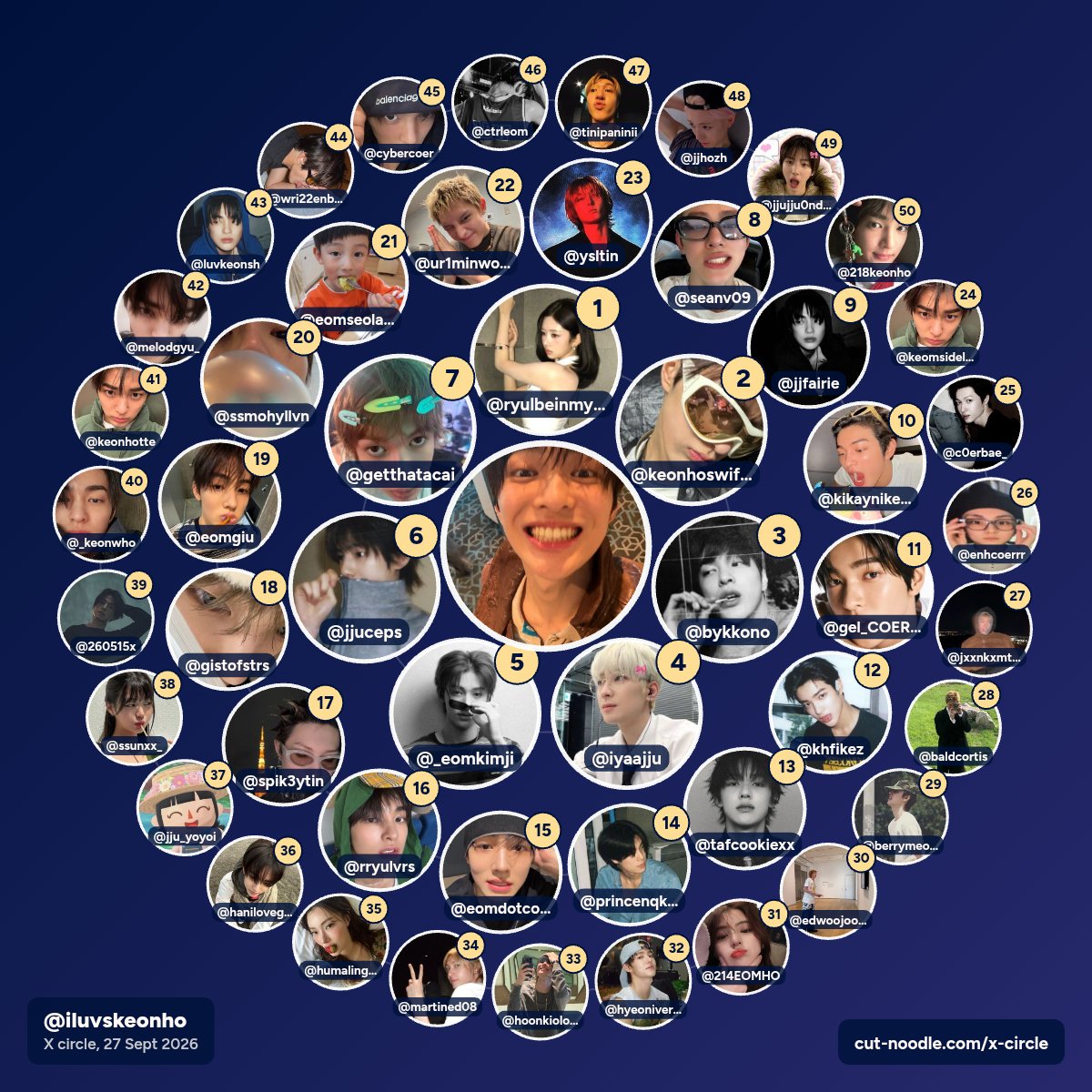 iluvskeonho's tweet photo. wowww nandito na ba ang lahat. https://t.co/rZ9xbFphgG