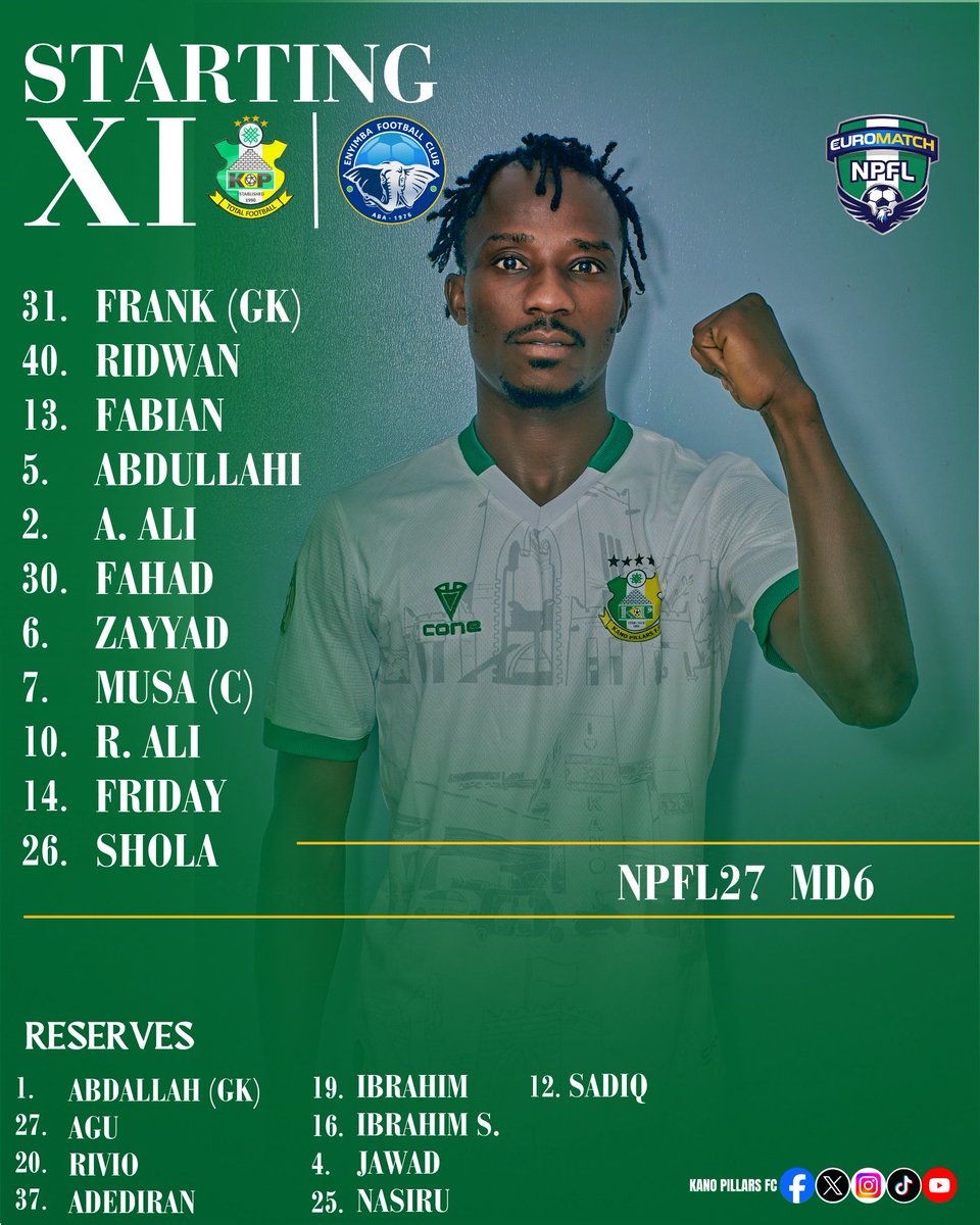 pillarsfc's tweet photo. How we lineup vs Enyimba........

#NPFL27
#MD6
#PILENY
#SAIMASUGIDA https://t.co/0VCvRYO1fS