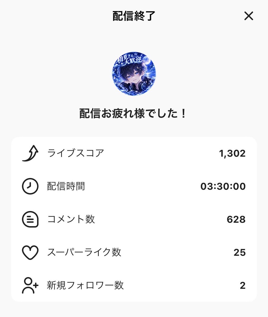 Nagipikc's tweet photo. プラ4までは行けなかったけど多分プラ2は行けるはず！
今日も来てくれてありがと〜( *´꒳`*)
 #palum https://t.co/QZERwTXwkm