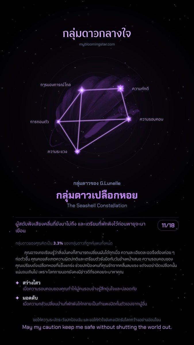 GigGiggie's tweet photo. ได้กลุมดาวเปลือกหอย https://t.co/HMnRSJfzzA