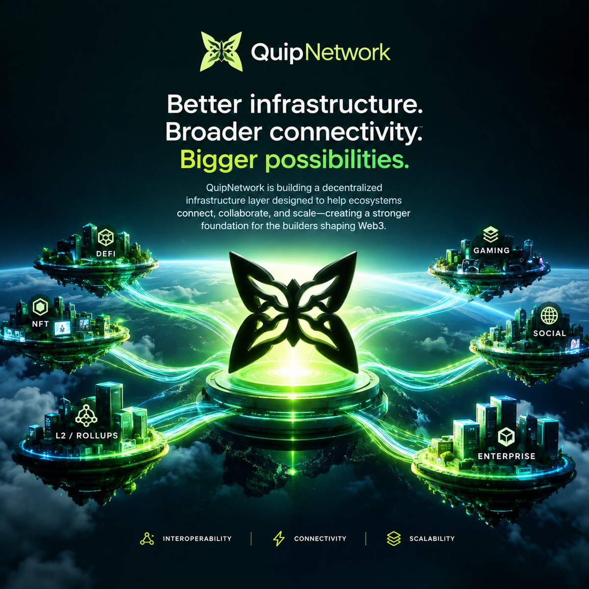 AtixomStudio's tweet photo. Infrastructure matters most when it quietly makes everything around it more capable.

@QuipNetwork is building toward decentralized infrastructure layer designed to help ecosystems connect, scale creating stronger foundation for the builders shaping Web3.

https://t.co/9sIED2Lfql https://t.co/k3Ni6IVaEB