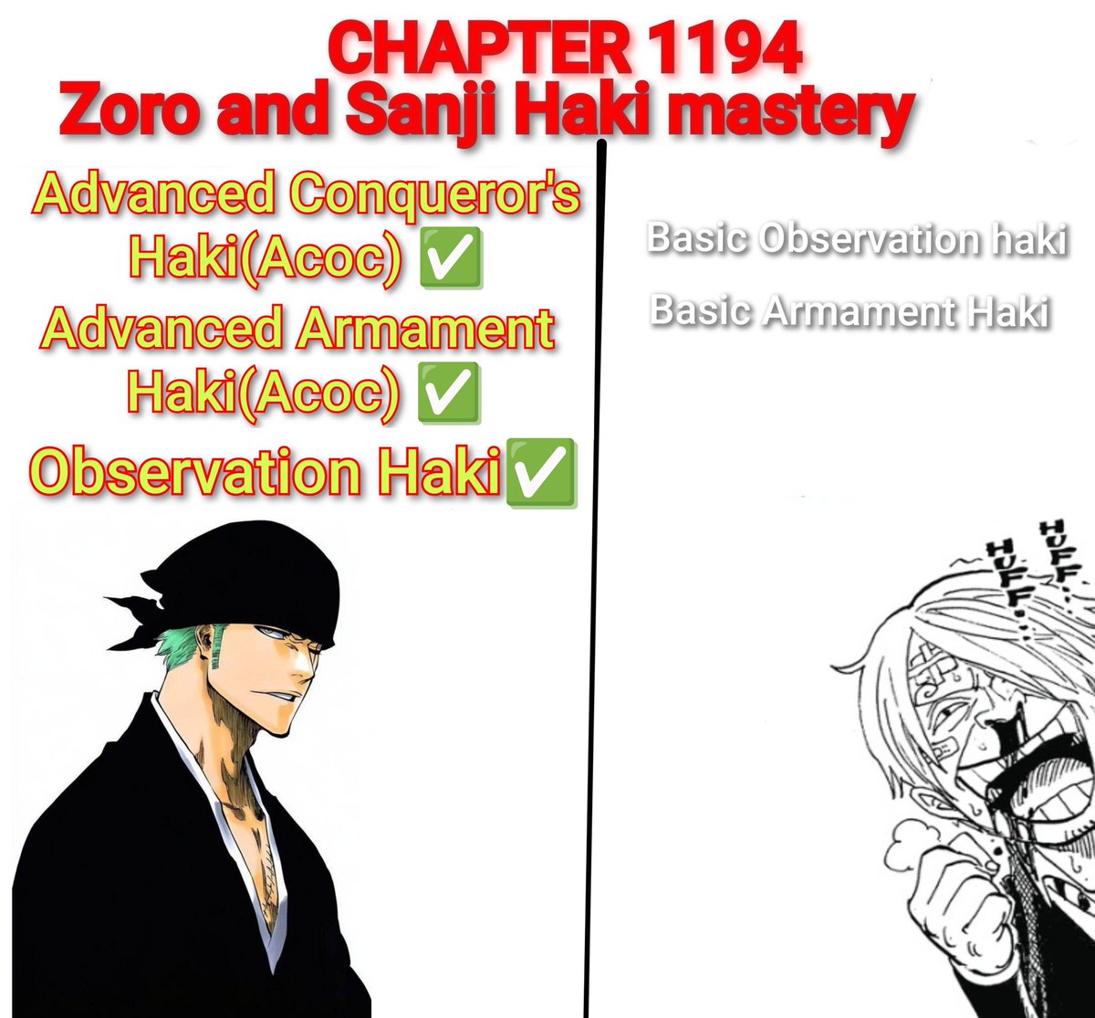 Aniix9099's tweet photo. #ONEPIECE1194 #ONEPIECE #ZORO 

Zoro &amp; Sanji’s Haki mastery as of Chapter 1194 https://t.co/GwWCMnGts1