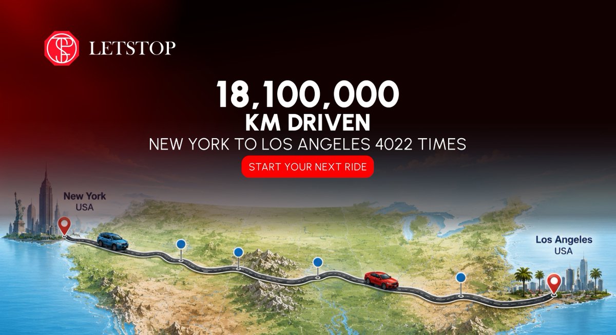 LETST0P's tweet photo. Our community drove over 18,100,00 KM this year.
That’s like driving from
(New York to Los Angeles) 4022 times.
Real distance. Real rewards.
Start your next ride https://t.co/GOkZpaFTMU