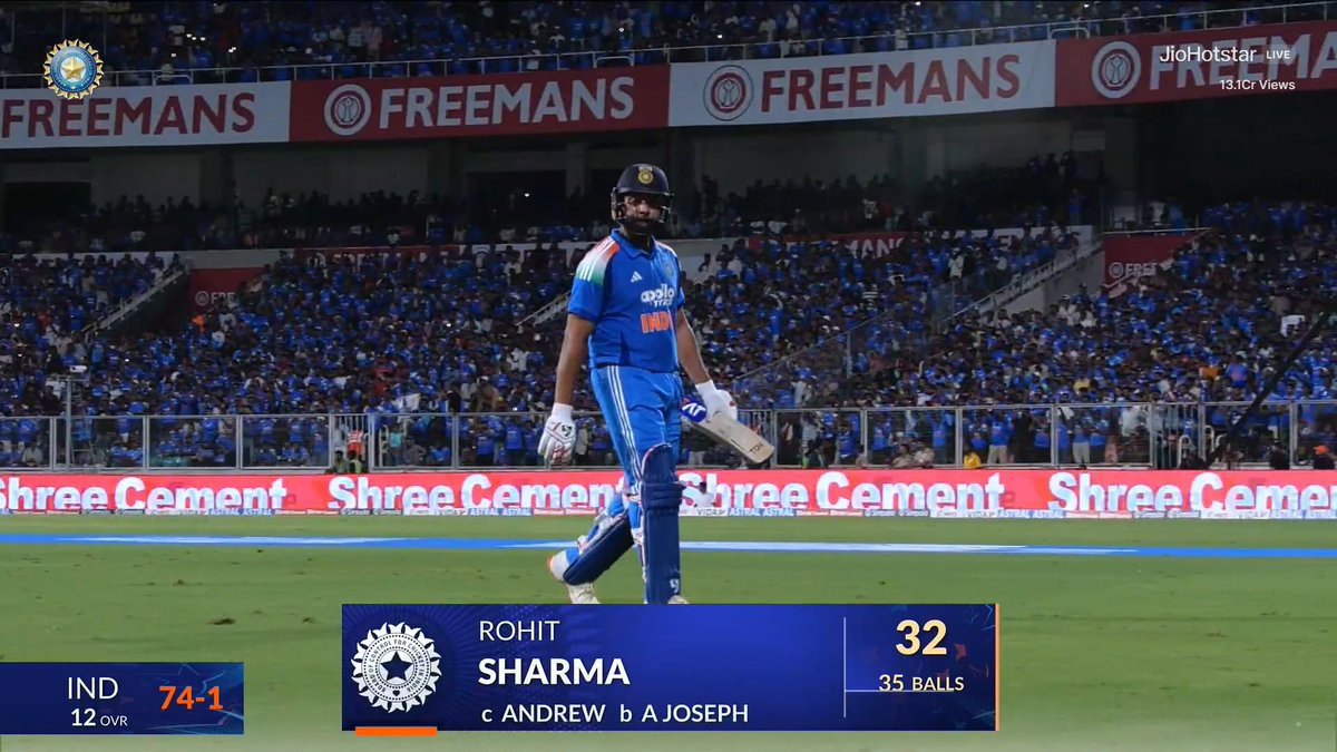 sportykundan7's tweet photo. I have never satisfied when he got out , no matters he scored a century or double hundreds, I just want him to play till the last balls . It's a heartbreak but we move and Wait for the next match 🥺💔 https://t.co/fJtYOB8kgh
