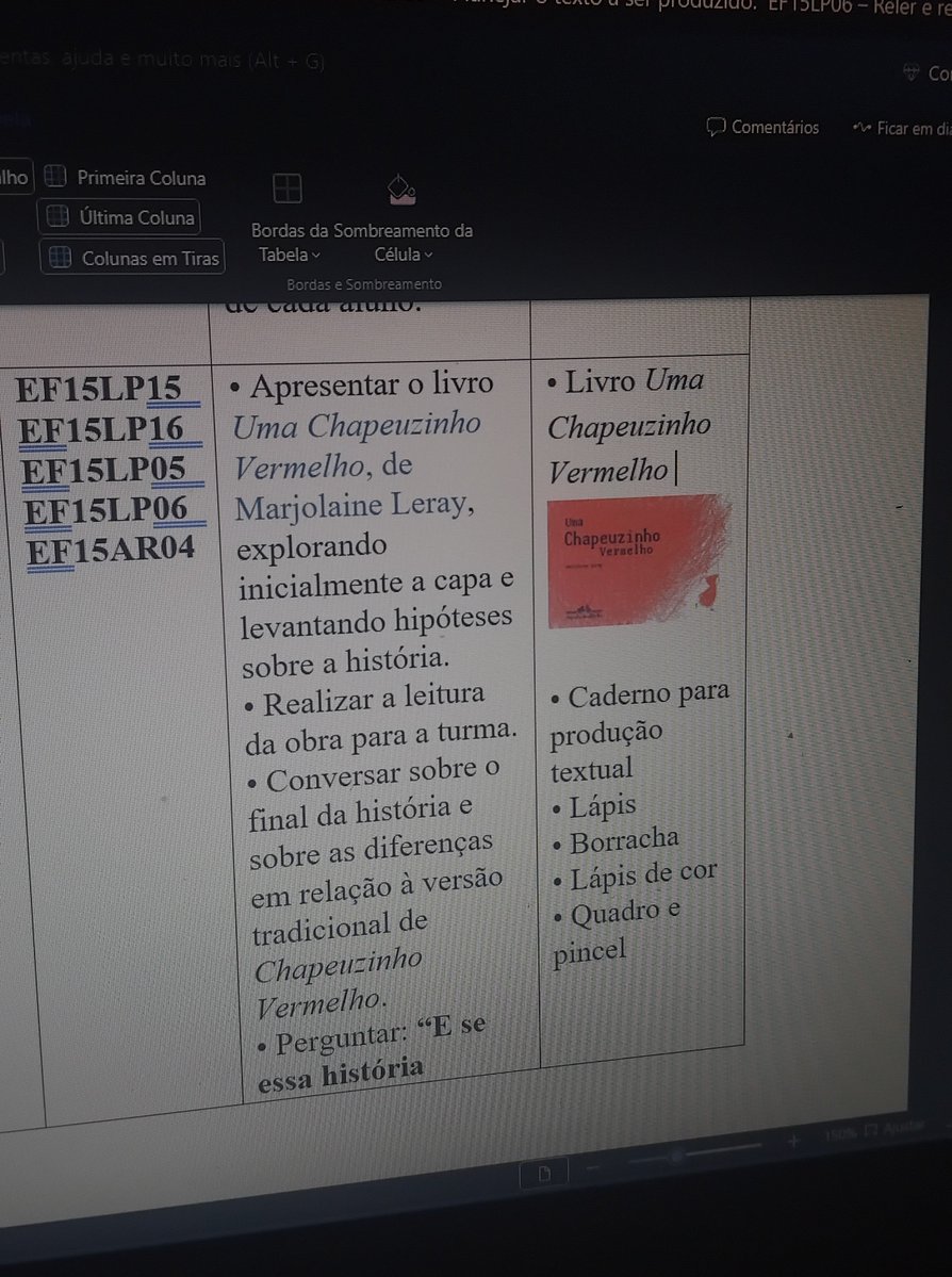 wavedaes's tweet photo. Tô ansiosa pra ler esse livro pra eles, pq o lobo morre no final então eles vão ficar todos gag https://t.co/wF9CLkUXh7