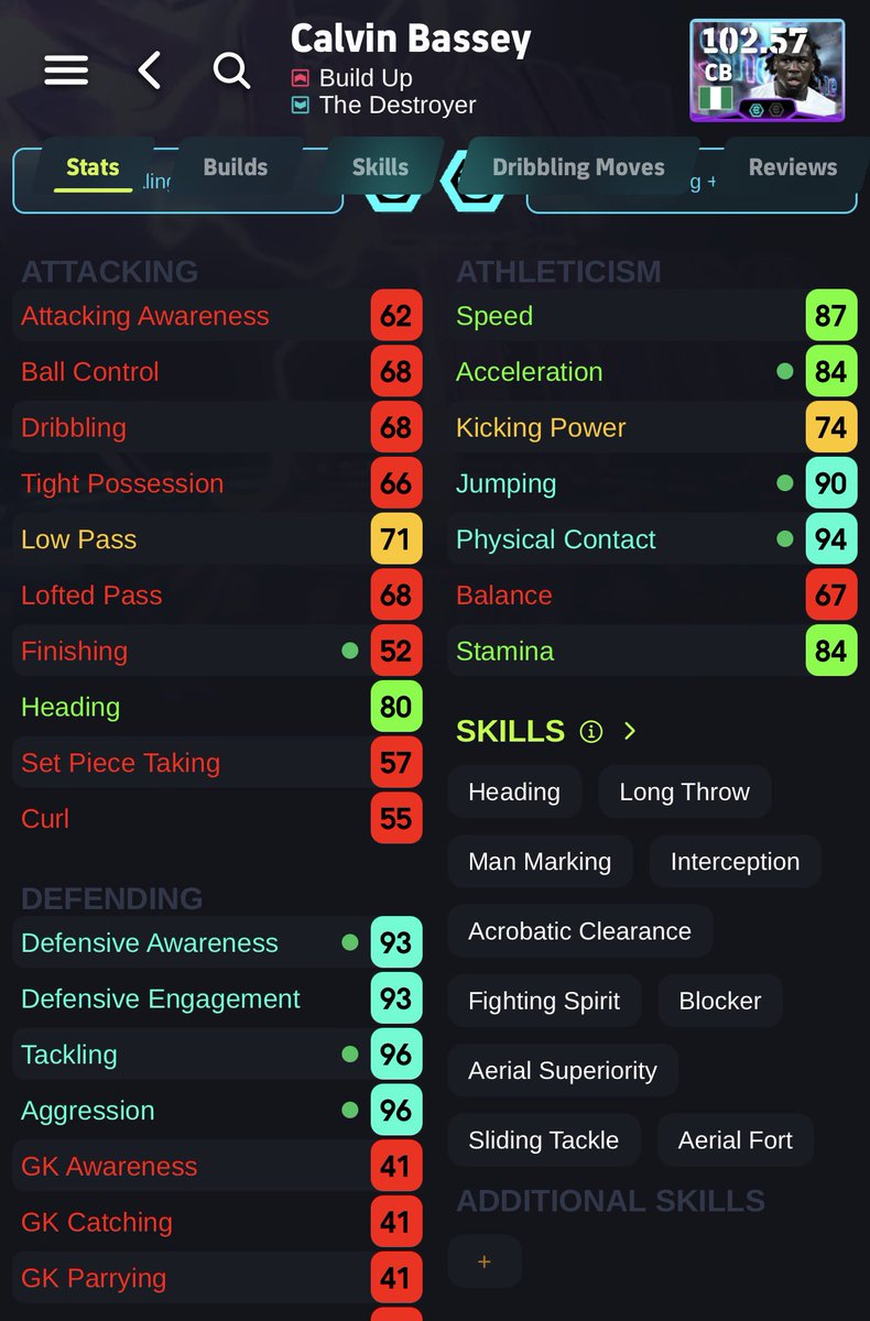 _smart_wrld_'s tweet photo. This Calvin bassey card na beast 😮‍💨 https://t.co/X8t4GgYrIx