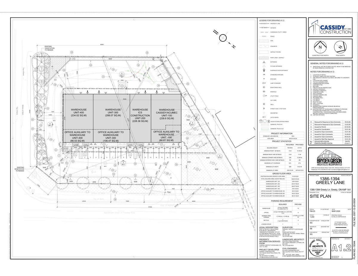 CHRealty's tweet photo. JUST LISTED | $6.9M
1386–1394 Greely Lane, Ottawa
New industrial construction: approx. 13,600 sq. ft., 4 units, 16-ft clear height and 600V/3-phase power.
Details: 613-799-9249
Chris Hilliard Realty Inc., Brokerage https://t.co/iZAVGoqxpQ