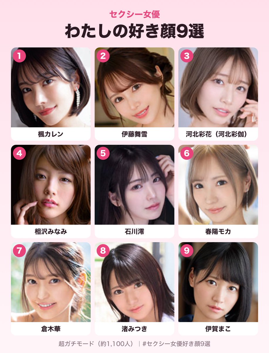 KTTDMYLove's tweet photo. ��たしのセクシー女優好き顔9選
https://t.co/WlRSR1J2XI

#セクシー女優好き顔9選 #AV女優好き顔9選 #楓カレン https://t.co/TF0r6E1KI7