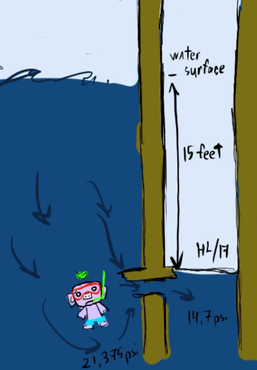 Lizardbrainiak's tweet photo. https://t.co/aCLX3df3k2