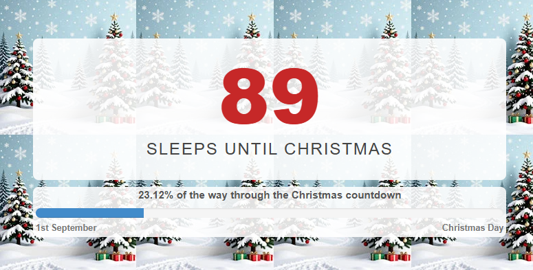 TWOweather's tweet photo. The days are flying by... 23% of the way there! Soon it'll be time for the Easter eggs. Anyway, let's not get ahead of ourselves. Here's Christmas update No. 6. https://t.co/4NdGRRz9Yh https://t.co/f4RVhAnKkY