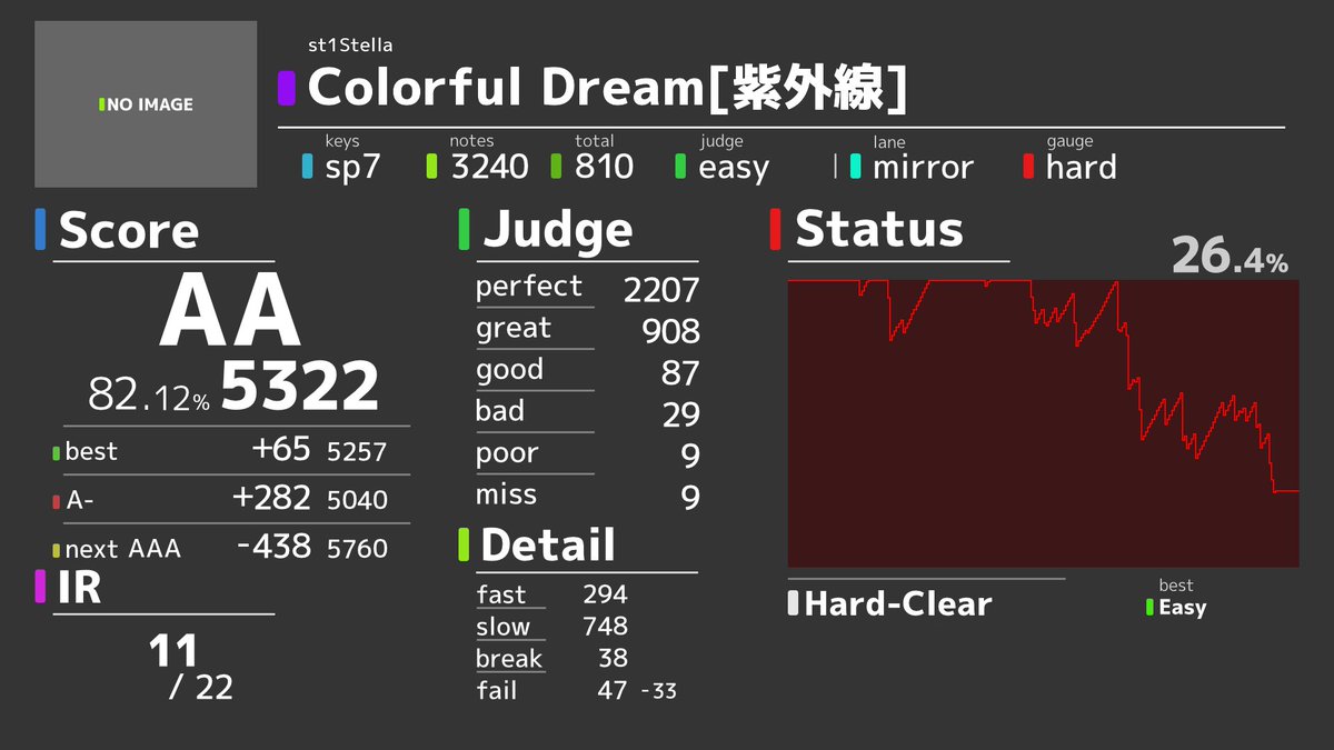 yubinogenkai's tweet photo. st1ハードとst3イージー　APOLLON嬉しすぎ https://t.co/0w6haO24Vl