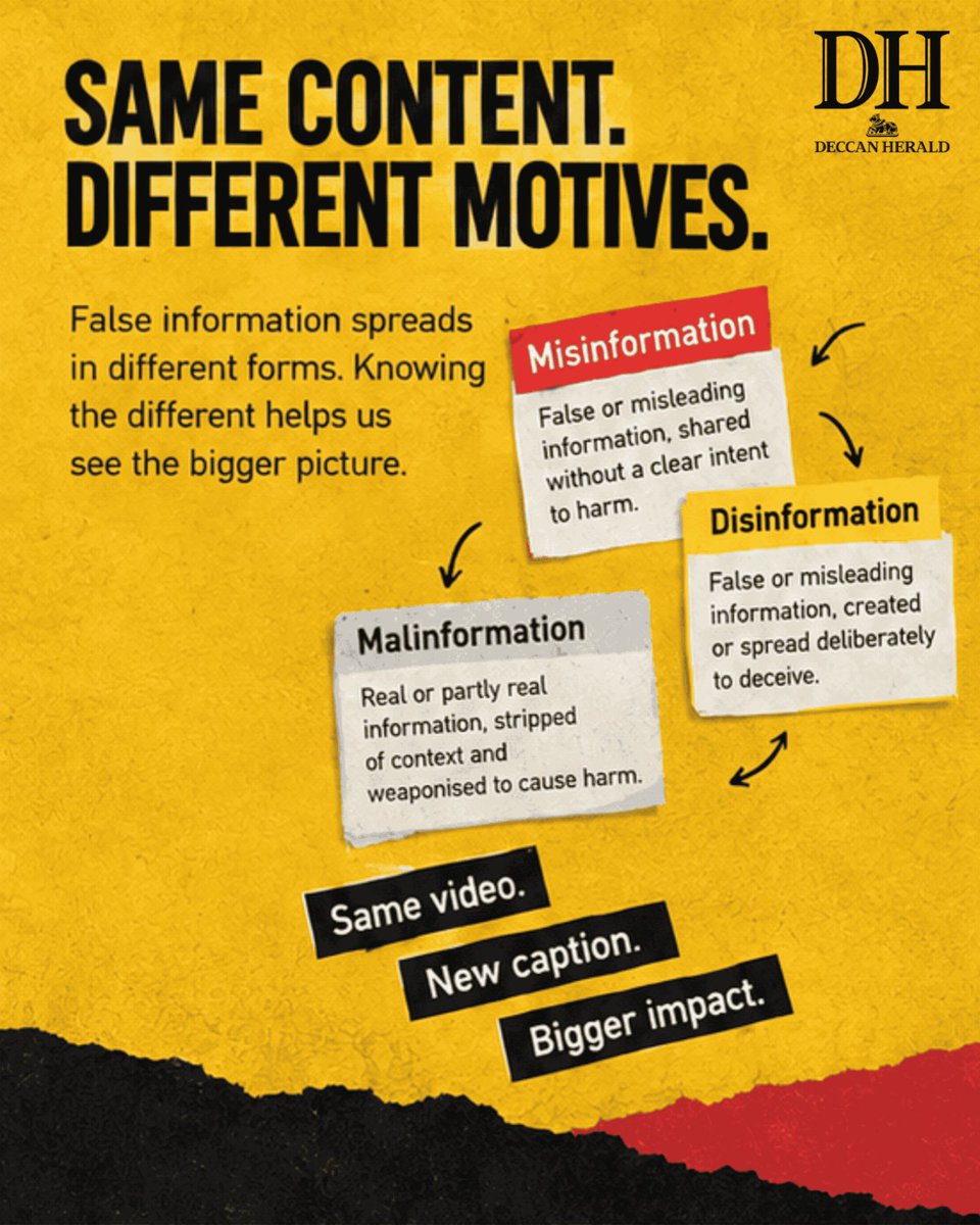 DeccanHerald's tweet photo. A woman in Bihar was harassed and humiliated on camera. The footage was real. But when it began circulating online, a false communal identity was attached to the incident, turning a crime against two people into a story about religious conflict.

A similar pattern played out with another viral video from Bangladesh that was circulated as a communal attack in India.

The result is more powerful than an ordinary fake: people are not being asked to believe something that never happened. They are being asked to believe something real happened for a completely different reason.

What happens when a real video becomes ammunition for a false story?

https://t.co/ychWpPOqD0

#misinformation  #disinformation  #fakenews  #journalism  #DHPremium  #IndiaNews