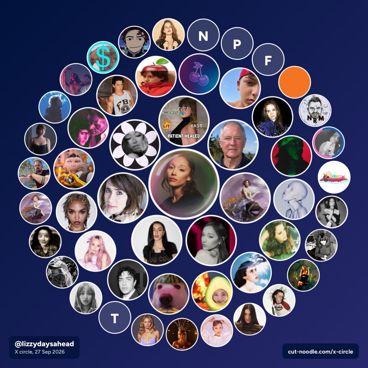 lizzydaysahead's tweet photo. here’s my twitter circle.. pls comment if ur pfp is there! https://t.co/5KBOsBSkCT