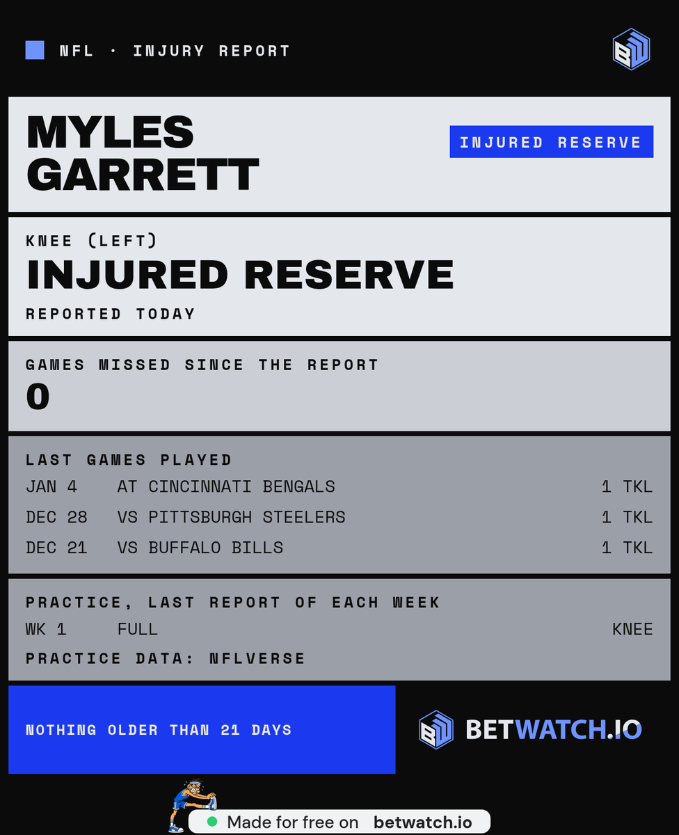chocopink19's tweet photo. @SleeperNFL @RapSheet @RamsTapes September 27 is the six-week report; surgery/IR was reported September 13. The card’s undated “Week 1: FULL” line doesn’t clear up the timeline. Injury updates come with homework now https://t.co/INO1n7jCeU