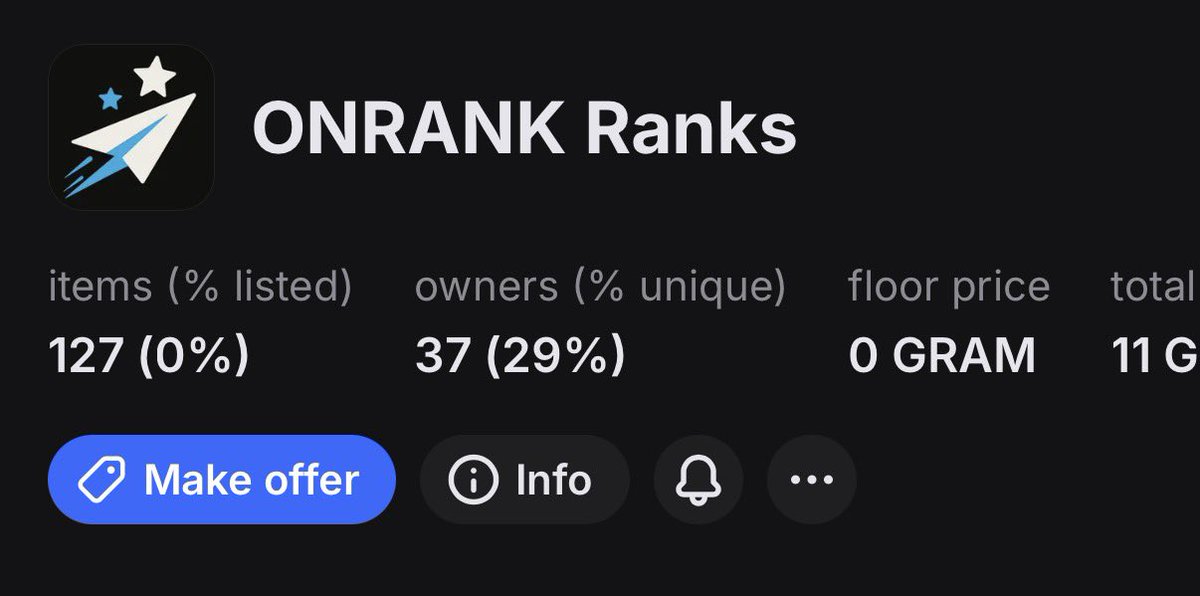 OnRankBot's tweet photo. @Yuzirv @wsavas 127 sold and 0 listed. holders are making money 💎🚀 https://t.co/56GgTsWQiS