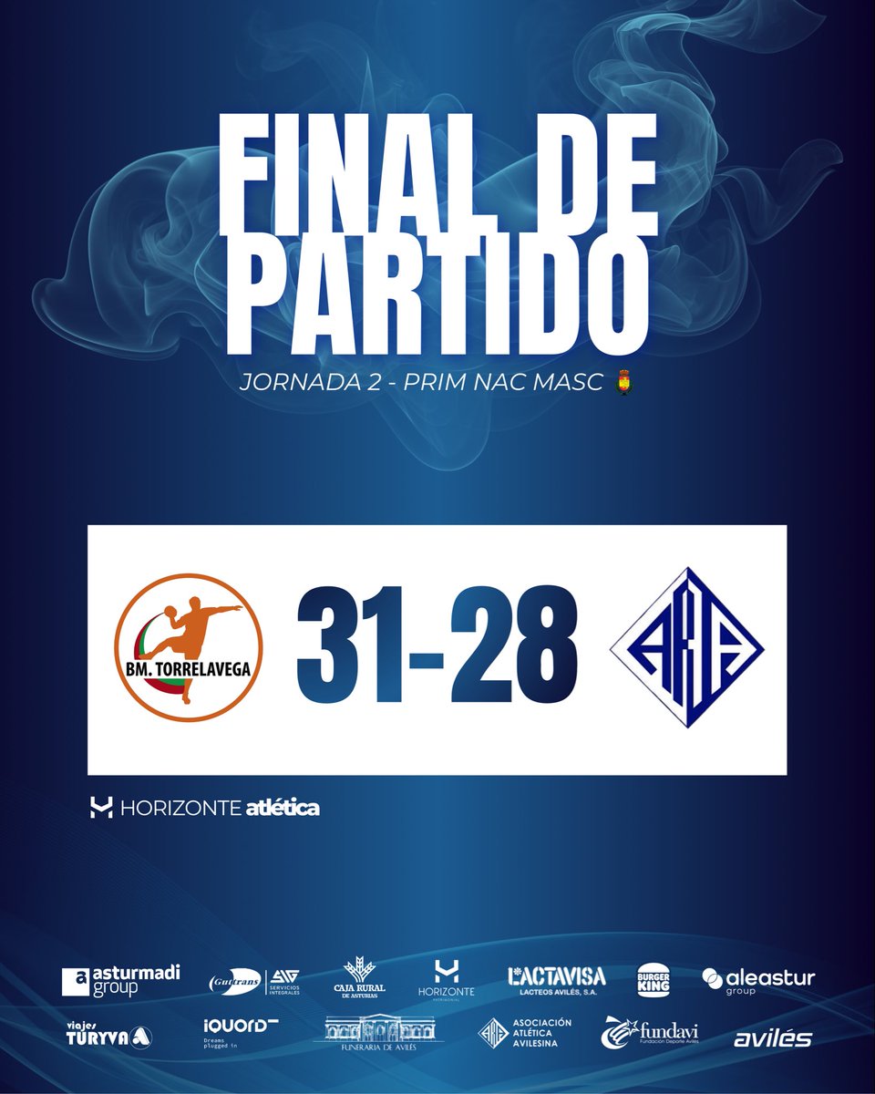 atletica_bm's tweet photo. FINAL DE PARTIDO | Jornada 2 🤾🏻‍♂️

Derrota ante el Bathco Torrelavega. 

@Avilesina_ https://t.co/pMfpY69YEL