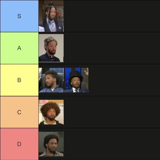 budgetzendaya's tweet photo. JALEN BRUNSON SNL WIG TIER LIST https://t.co/XHKdbGwBTI