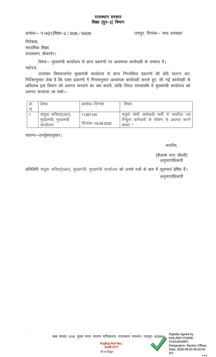 PraveshSha49148's tweet photo. इस मामले की पूरी कार्यवाही हमने संभाल रखी है — सचिवालय स्तर तक।

इस आदेश पर क्या कार्यवाही होती है और शिक्षा विभाग की ओर से क्या रिपोर्ट प्रस्तुत की जाती है, उसकी पूरी निगरानी एवं जांच हमारी टीम द्वारा की जाएगी।

यदि शिक्षा विभाग की रिपोर्ट हमें तथ्यों के अनुरूप या संतोषजनक नहीं लगती है, तो तुरंत मुख्यमंत्री कार्यालय (CMO) को अवगत करवाया जाएगा और आवश्यक आपत्ति दर्ज करवाई जाएगी।

CMO में मुख्यमंत्री जी के समक्ष यह शिकायत हमारी ओर से ही दर्ज करवाई गई है। जब तक हमें उचित एवं संतोषजनक समाधान नहीं मिलता, तब तक हम इस मामले पर लगातार फॉलोअप करते रहेंगे।

हमें आवश्यकता पड़ने पर रिपोर्ट पर आपत्ति दर्ज करवाने और असंतुष्टि व्यक्त करने का अधिकार है, इसलिए सभी साथी थोड़ा धैर्य रखें और जल्दबाजी में किसी निष्कर्ष पर न पहुंचें।

हमारी टीम इस विषय पर पूरी तरह सक्रिय है।
बस थोड़ा इंतजार और धैर्य रखें। 🙏

🔥 मुद्दा उठ चुका है, अब समाधान होने तक प्रयास जारी रहेंगे।
जब तक नवचयनित सहायक कर्मचारियों की समस्याओं का उचित समाधान नहीं हो जाता, हमारी आवाज लगातार उठती रहेगी। 🔥