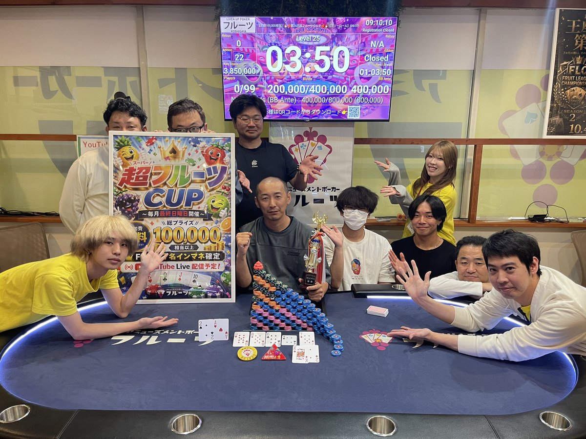 fruitskoshigaya's tweet photo. 🔥🍎第 26回 超フルーツCUP🍎🔥

99エントリーの中
優勝に輝いたのは…‼️‼️🎉

🥇けんちゃん様
🥈かぐ様
🥉こう様
4位 マサト様
5位 よこやん様
6位 yoshi様
7位 NOOB様

けんちゃん様優勝‼️🏆
おめでとうございます\(( °ω° ))/🍎🩷
FLCもご招待です‼️

今月もたくさんのエントリー
ありがとうございましたっ！！🙇‍♀️🤍