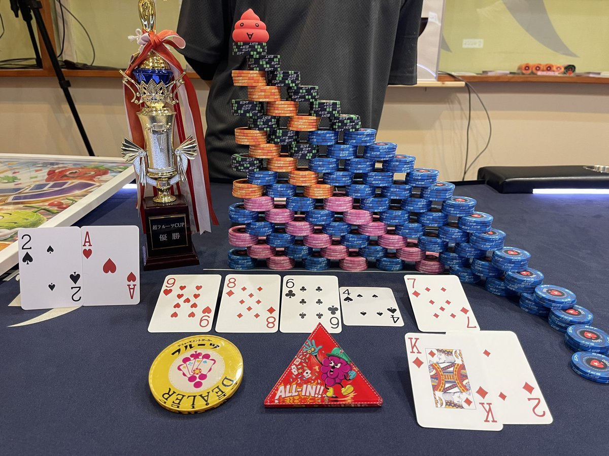 fruitskoshigaya's tweet photo. 🔥🍎第 26回 超フルーツCUP🍎🔥

99エントリーの中
優勝に輝いたのは…‼️‼️🎉

🥇けんちゃん様
🥈かぐ様
🥉こう様
4位 マサト様
5位 よこやん様
6位 yoshi様
7位 NOOB様

けんちゃん様優勝‼️🏆
おめでとうございます\(( °ω° ))/🍎🩷
FLCもご招待です‼️

今月もたくさんのエントリー
ありがとうございましたっ！！🙇‍♀️🤍