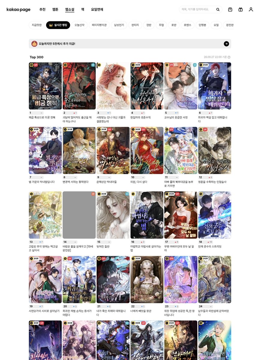 euri_yu3's tweet photo. #editorssurvivalguide #편집자의생존수칙 #편집수칙 
When did this happen ??????? No one told me ?????
It was the top 300 chart... https://t.co/IiRu8YeiDo