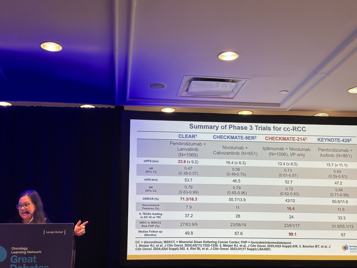 Saad Atiq (@SaadAtiq24) — OLN Great Debates 2026 — GU Cancers data slide 1