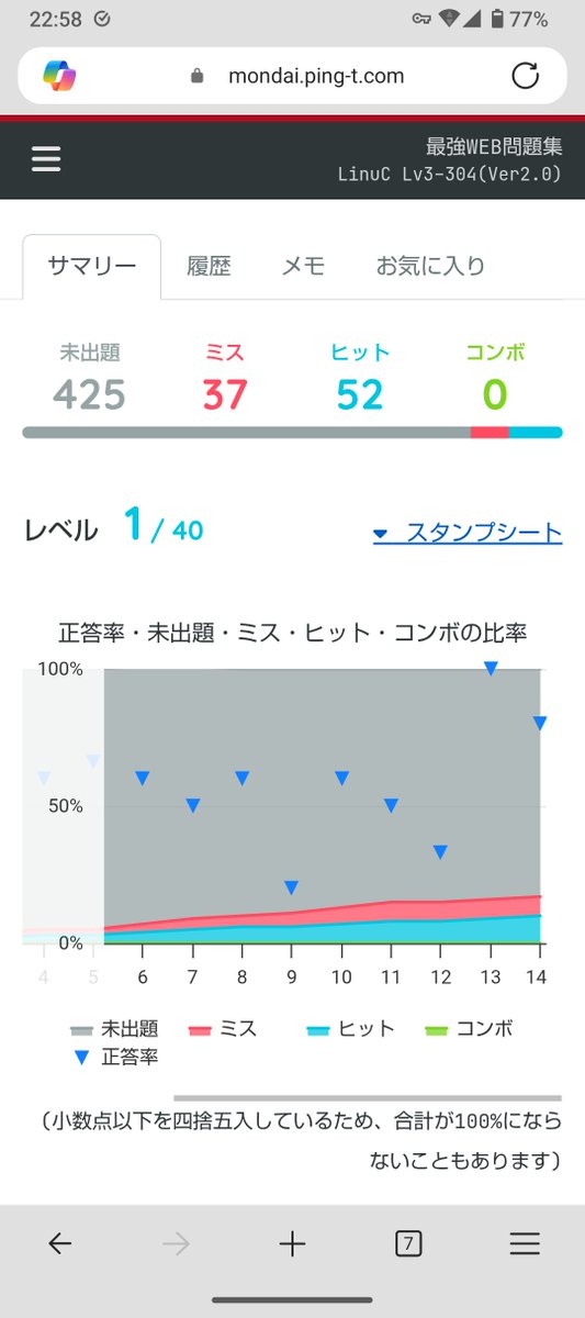 suga_masa_x's tweet photo. LinuC 304の問��� 90問ほど解いてみました。Linuxの仮想化ソフト（Xenなど）は、ほとんど分からないので、これから理解深めていきたいと思います。 https://t.co/4wmzQq5e14