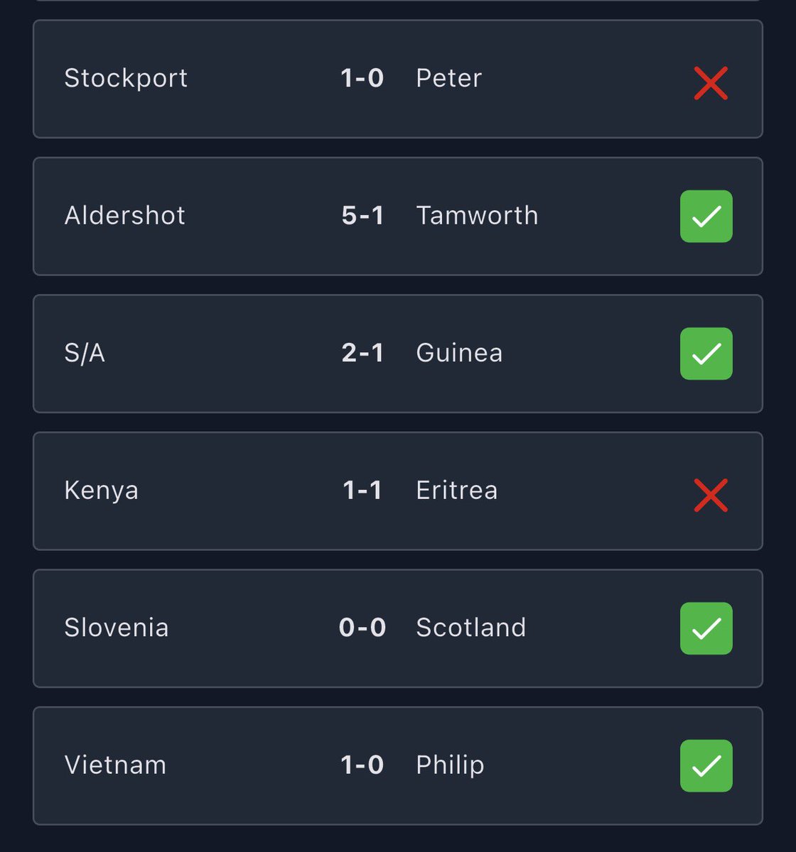 MWO_Prediction's tweet photo. Swipe to see our yesterday’s scorecard 🔥🔥🔥
We predicted 21 games💥💥💥
✅17 won
❌4 loss
📲 Download the MWO app for your smarter predictions⚽️💙
#fyp #mwo #footballgame #predictions https://t.co/Ar913o82Qg