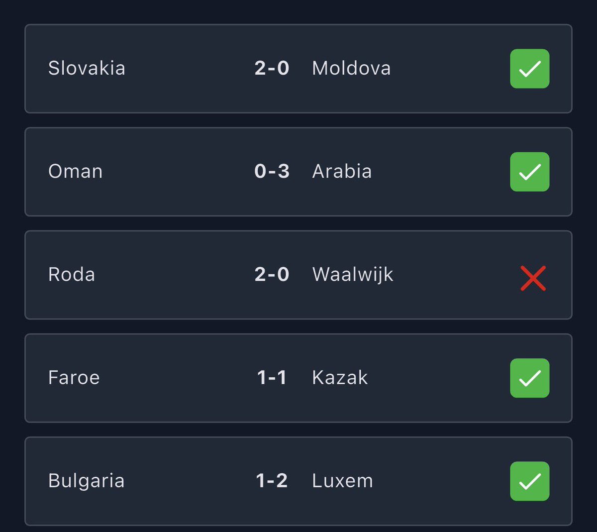 MWO_Prediction's tweet photo. Swipe to see our yesterday’s scorecard 🔥🔥🔥
We predicted 21 games💥💥💥
✅17 won
❌4 loss
📲 Download the MWO app for your smarter predictions⚽️💙
#fyp #mwo #footballgame #predictions https://t.co/Ar913o82Qg