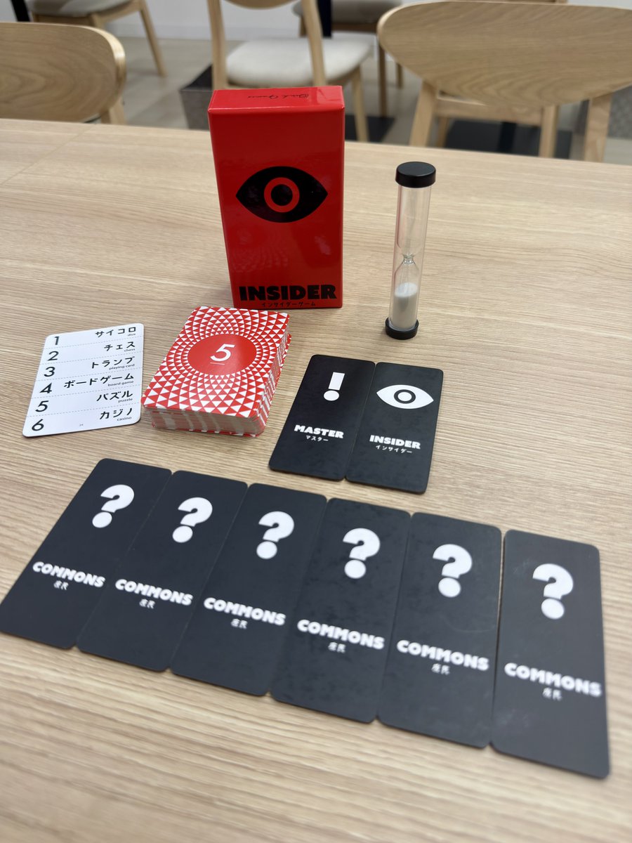 MOSHENA_BgCafe's tweet photo. モシェナCLOSEしました🙇‍♂️

本日は相席5名で
『インサイダーゲーム』
が、メチャクチャ盛り上がりました😆

1人だけが裏で答えを知っている、正体隠匿＆推理ゲーム👁

小学生のお子様も混ざっての相席でしたが、最後はお子様のファインプレーで大人全員が騙されました😳（恐ろしい…笑）
⁡
大人と子供が対等に遊べるのもボードゲームの魅力ですね🥰
⁡
人数集めが大変なゲームでも、モシェナなら相席で遊べますよ〜✨
⁡
 #鶴岡 #山形 #庄内
 #ボードゲームカフェ
 #モシェナ