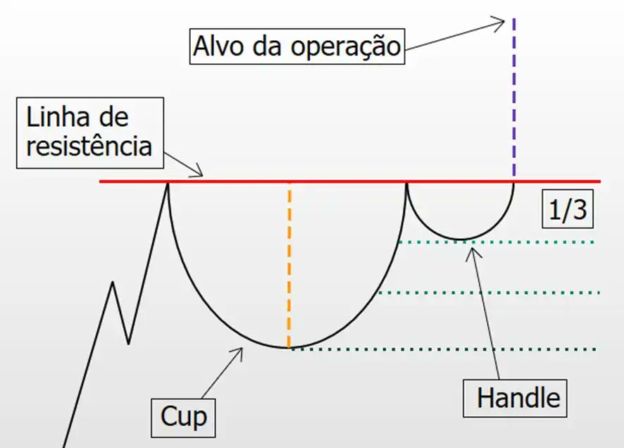 0CcY_'s tweet photo. Lembra algum gráfico? bitcoin:native https://t.co/BsRZGUyk4l